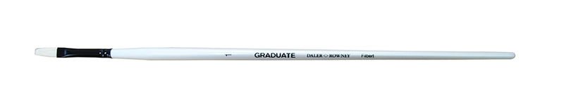 ΠΙΝΕΛΟ ΓΛΩΣΣΑ ΓΑΤΑΣ GRADUATE BRISTLE FILBERT No. 1 LH