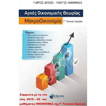 Αρχές Οικονομικής Θεωρίας Γ