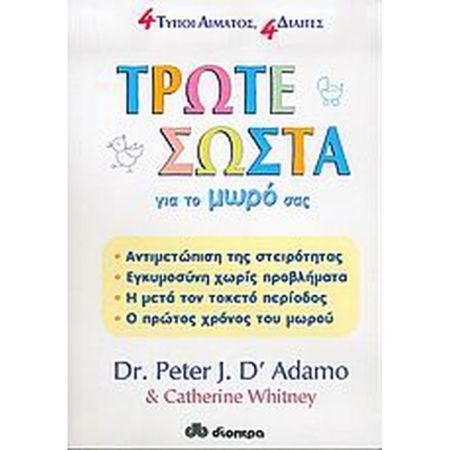 Τρώτε Σωστά Για Το Μωρό Σας