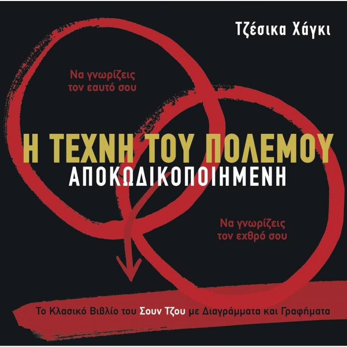 H Τέχνη Του Πολέμου Αποκωδικοποιημένη
