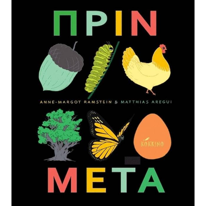Πριν - Μετά