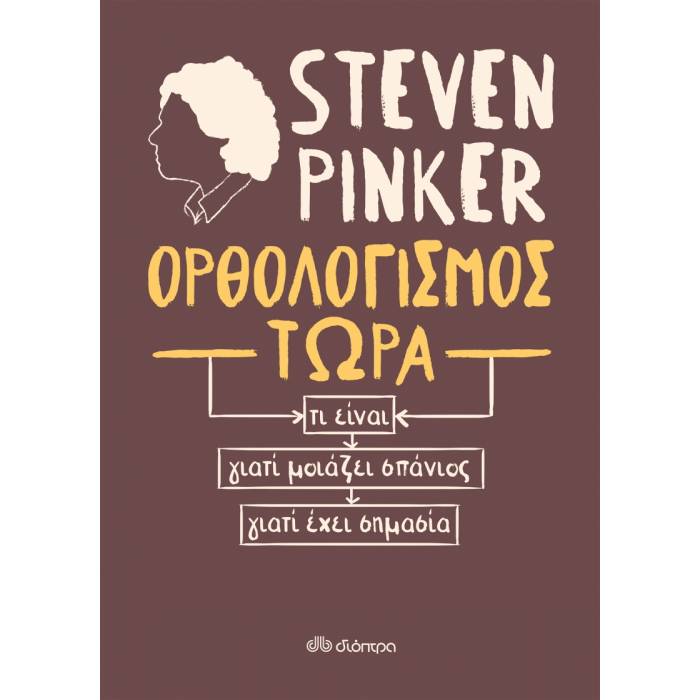 Ορθολογισμός Τώρα